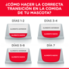 Imagen de HILLS Gatito Healthy Development 3,2 kg + Figuritas