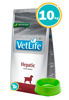 Imagen de VET LIFE Perro Adulto Hepatic 10 Kg + Comedero