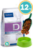 Imagen de Alimento HPM Virbac Dog Dermatology 12kg