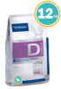 Imagen de Alimento HPM Virbac Dog Dermatology 12kg