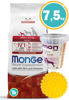 Imagen de MONGE MONOP MINI ADULT LAMB & RICE 7.5KG