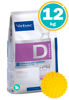 Imagen de Alimento HPM Virbac Dog Dermatology 12kg